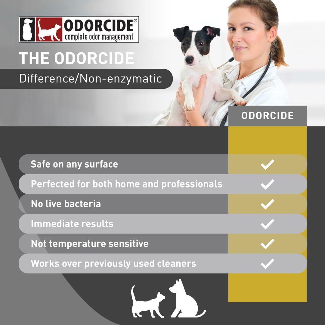 Pet Odor Eliminator Concentrate